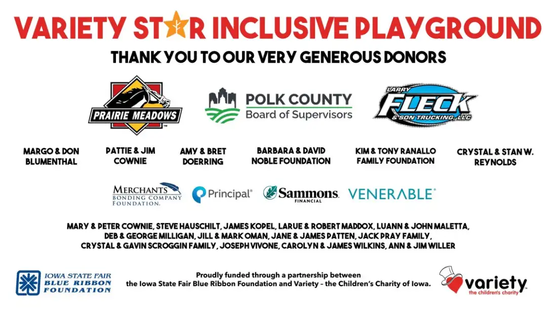Donor List